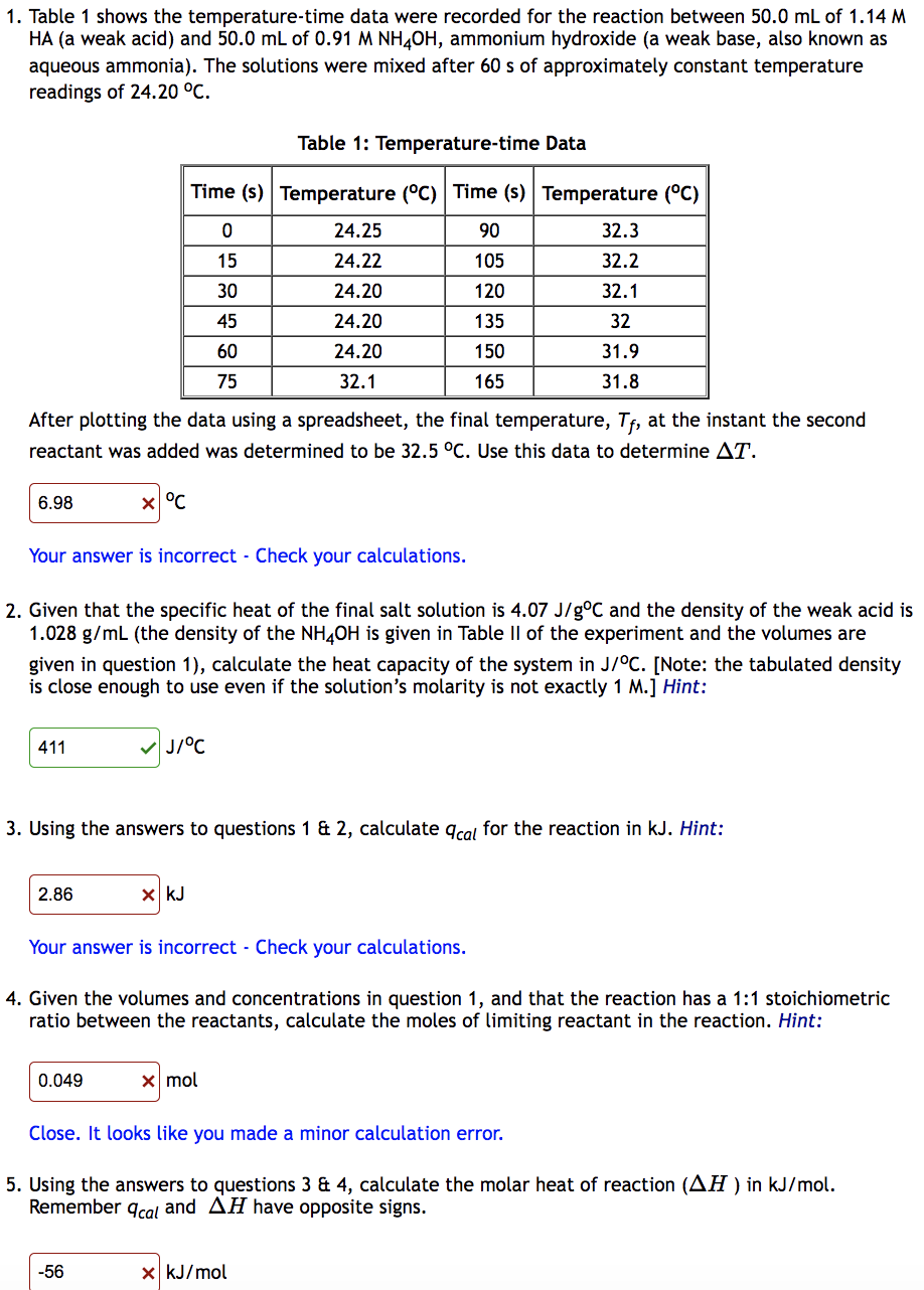 Solved Prelab for Experiment 2A Solution Calorimetry In