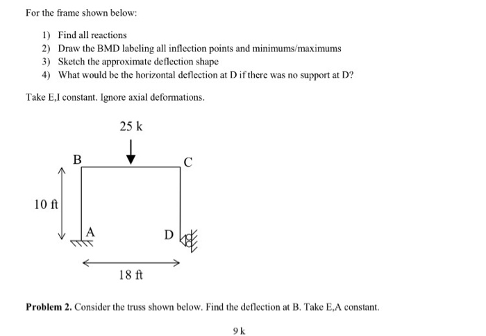 Solved For the frame shown below: 1) Find all reactions 2) | Chegg.com