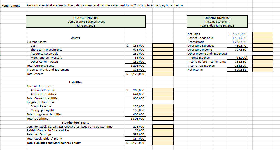 Solved Requirement Perform a vertical analysis on the | Chegg.com