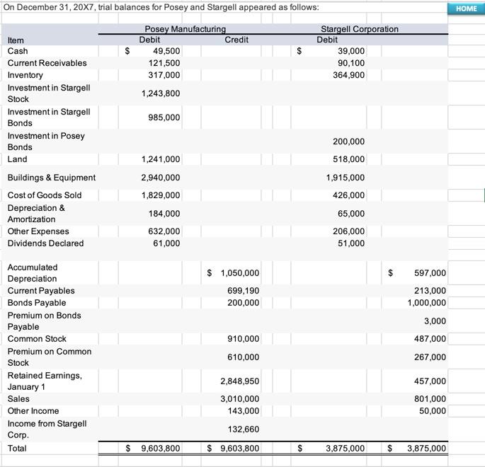 Solved Posey Manufacturing Company acquired 90% of Stargell | Chegg.com