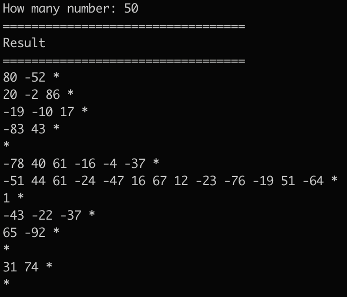 Solved Objectives To Use Selection Statements To Use Chegg