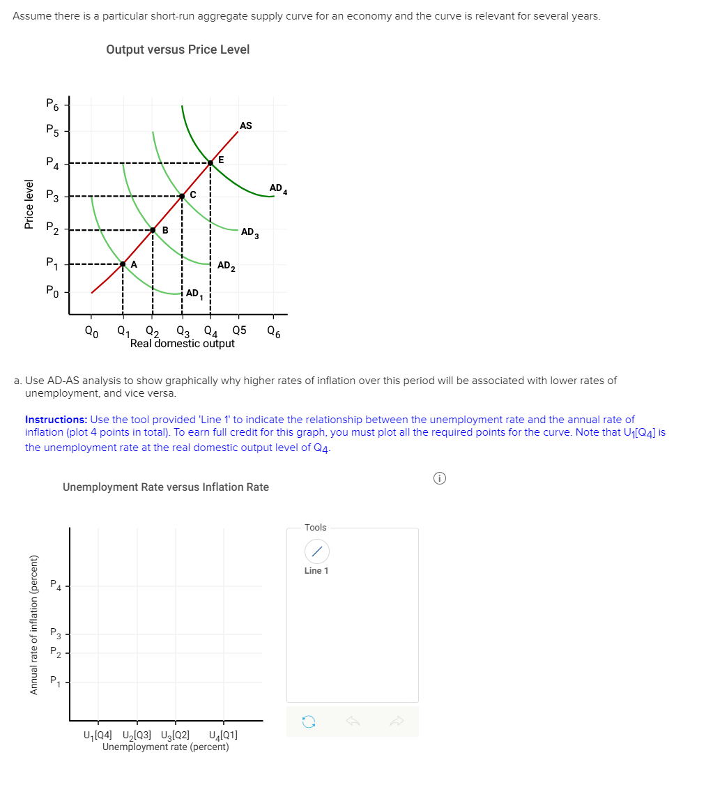 Solved Assume There Is A Particular Short-run Aggregate | Chegg.com