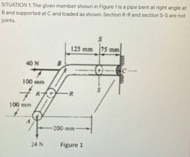 Solved (a) Section R-R is subjected to? (b) Section s-s is | Chegg.com