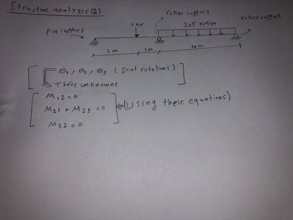 Solved Structure analysis (2) rollersupport roller support | Chegg.com