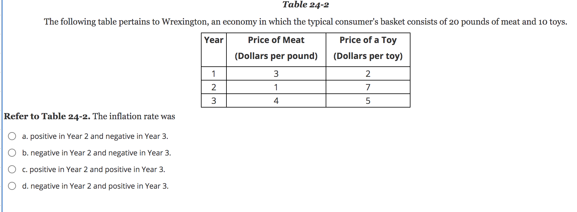 Solved Table 242 The following table pertains to