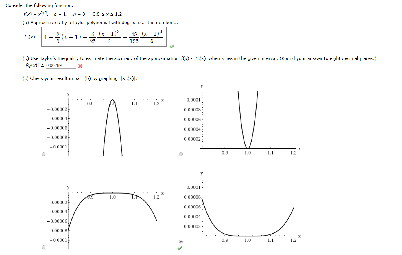 Solved Consider the following function. f(x) = x2/5, a = 1, | Chegg.com