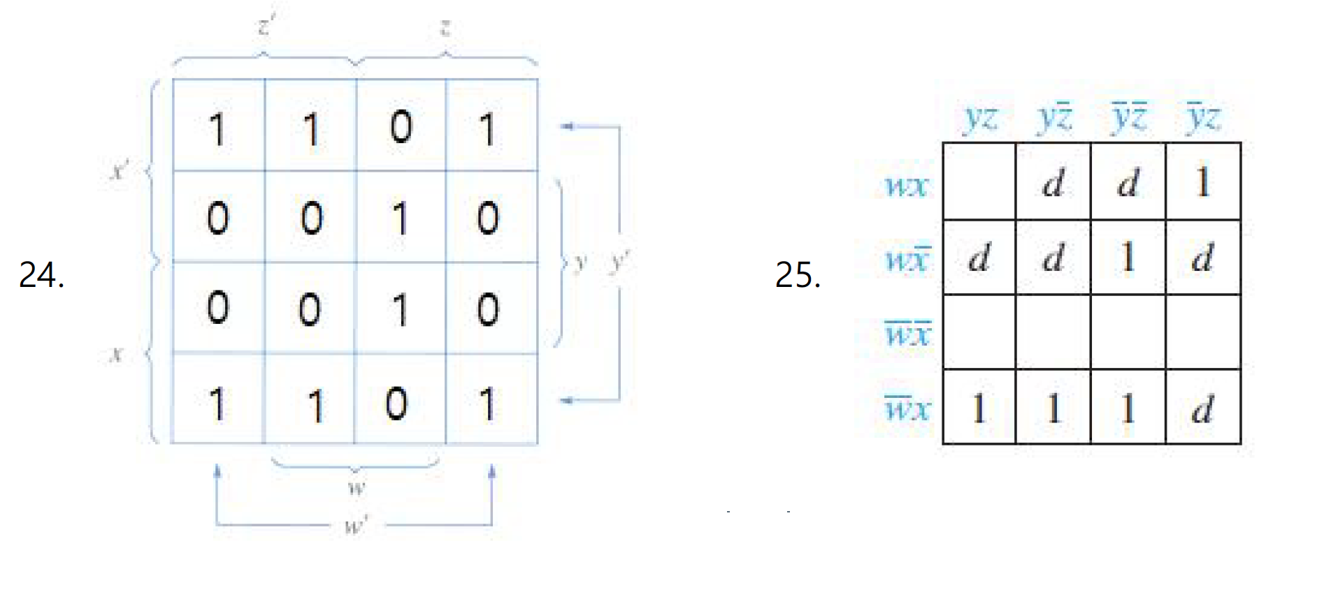 Solved By Using Karnaugh Map, Minimise Each Of These Boolean | Chegg.com