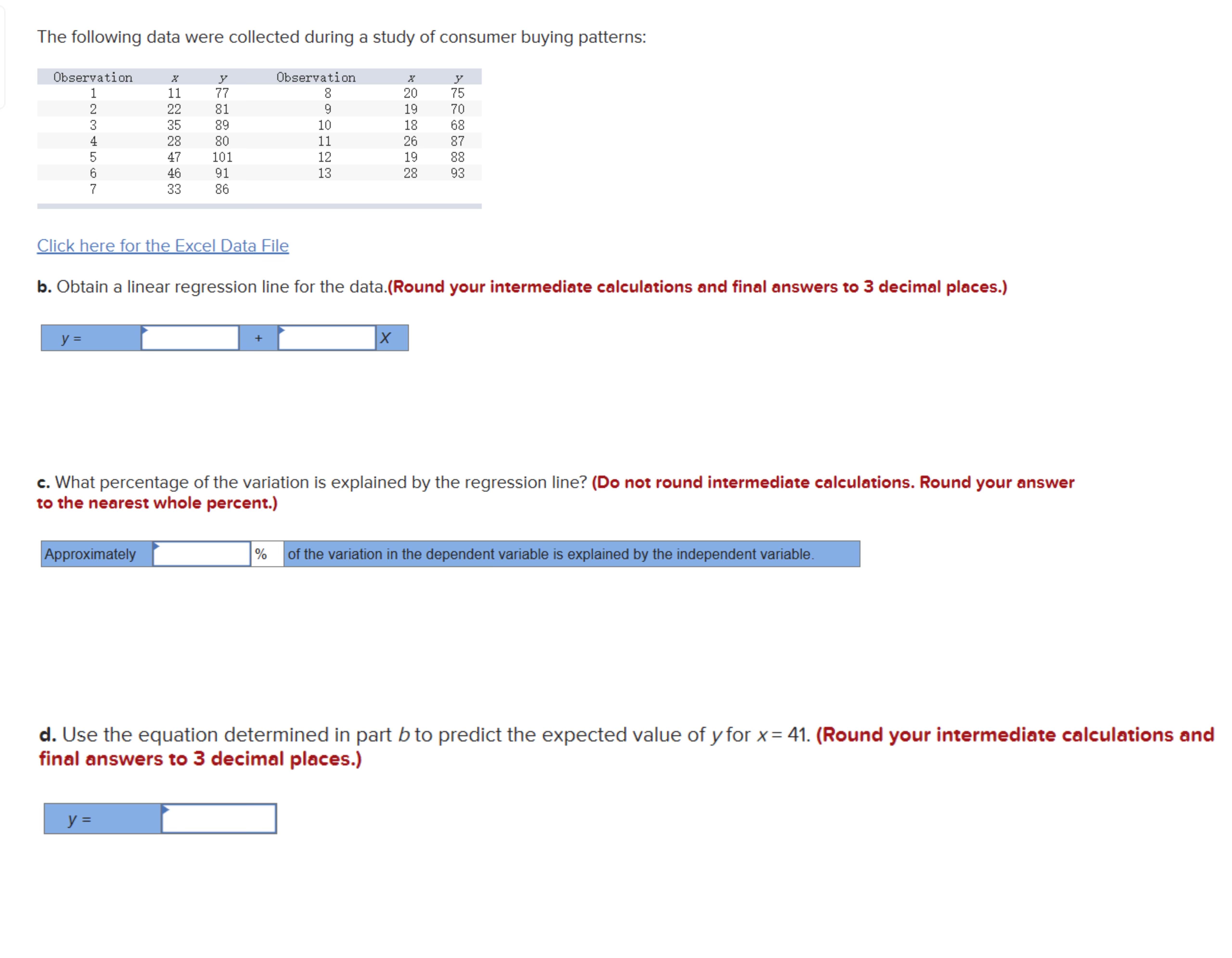 Solved The Following Data Were Collected During A Study Of | Chegg.com