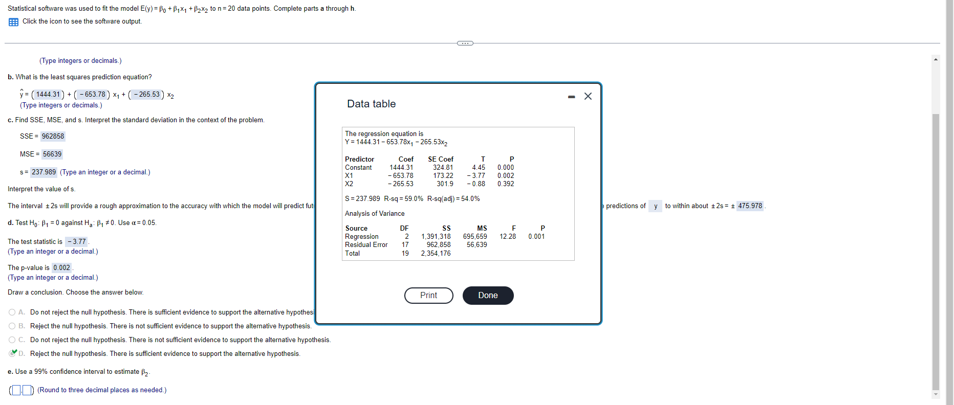 Solved Statistical software was used to fit the model | Chegg.com