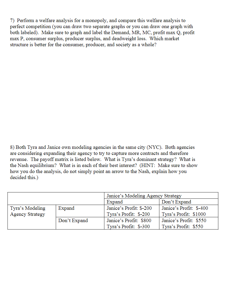 7) Perform A Welfare Analysis For A Monopoly, And | Chegg.com