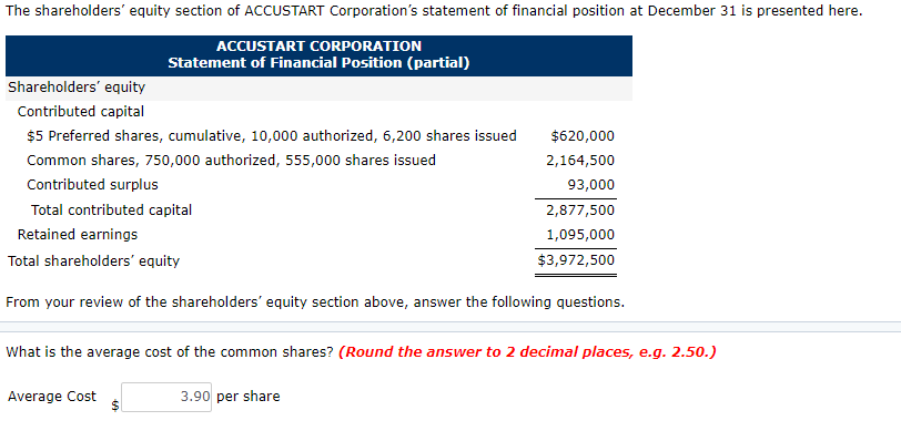 shareholder-fairness-which-means-fundamentals-examples