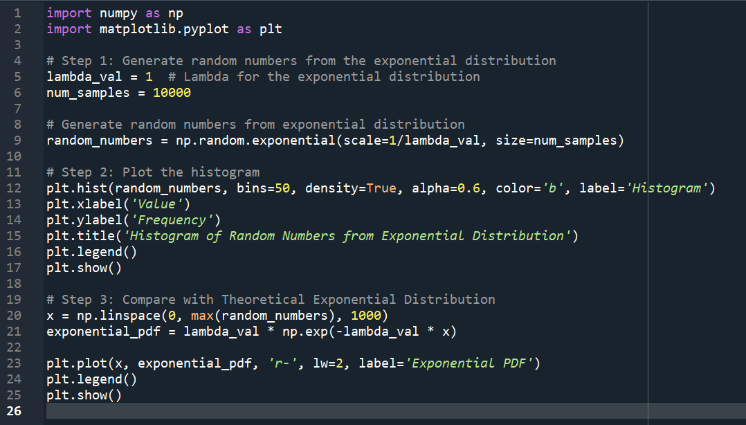 Solved On PYTHON please…..Below is my code from my first | Chegg.com
