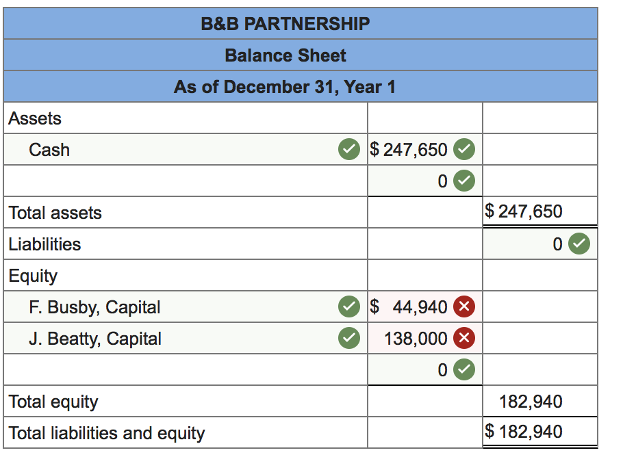 merchant cash advance reverse consolidation