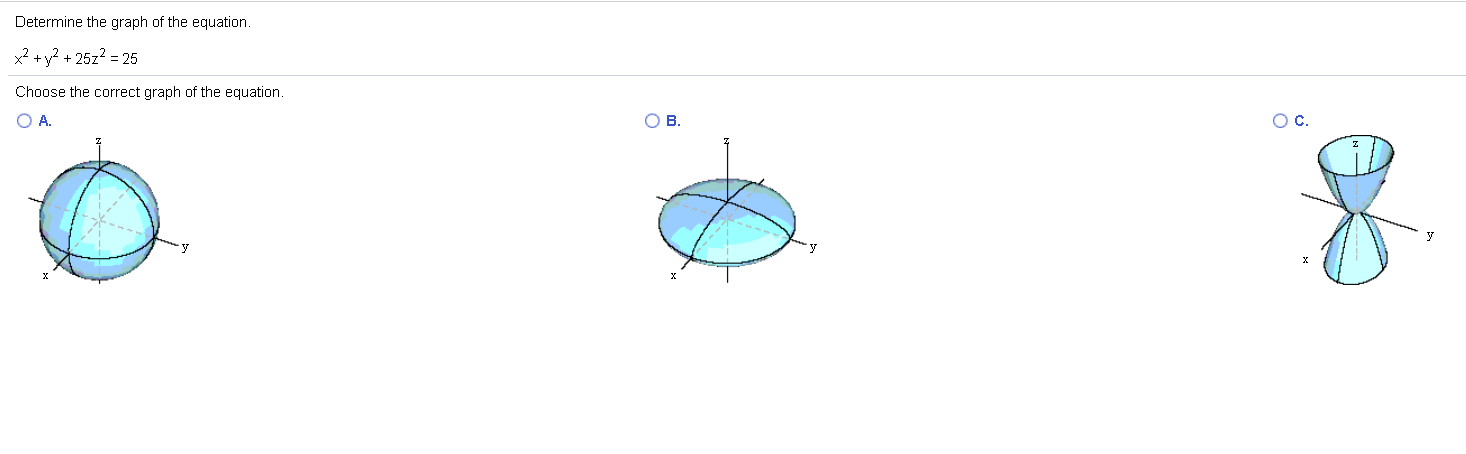 Solved Determine The Graph Of The Equation X2 Y2 25z2 Chegg Com