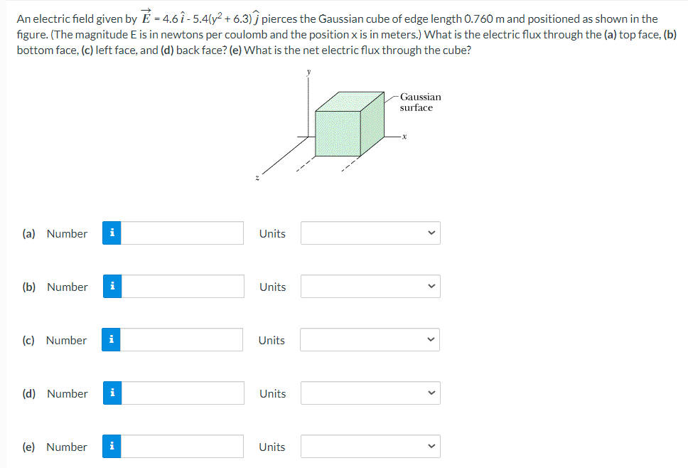 Solved An Electric Field Given By | Chegg.com