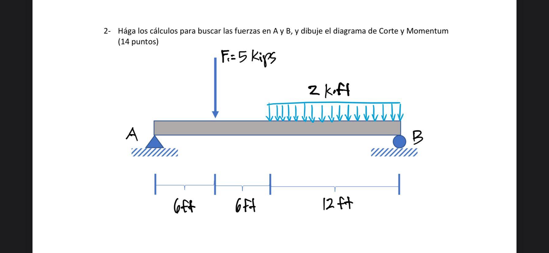 2- Hága los cálculos para buscar las fuerzas en A y B, y dibuje el diagrama de Corte y Momentum y (14 puntos) F = 5 kips 2 ko