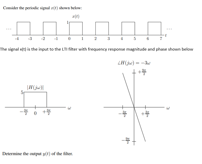 Solved Consider the periodic signal x(t) shown below: X(t) . | Chegg.com