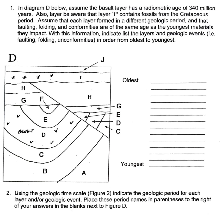 Solved 1. In diagram D below, assume the basalt layer has a | Chegg.com