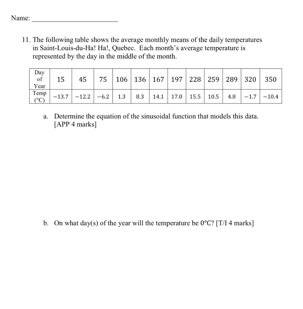 Solved 11. The following table shows the average monthly | Chegg.com