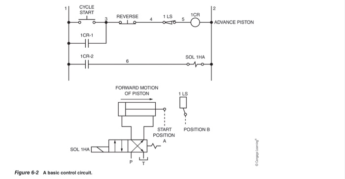 Limit Switch Wiring Diagram Hydraulic Ram