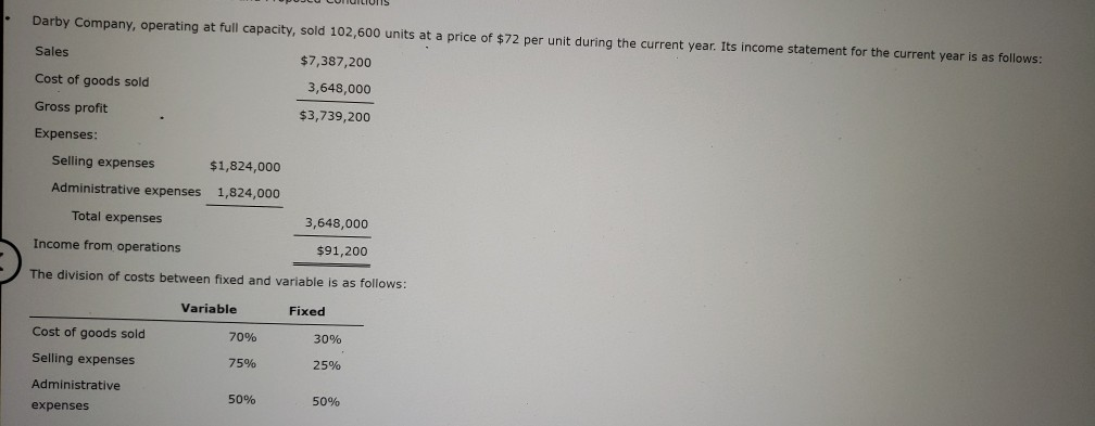 solved-euutis-darby-company-operating-at-full-capacity-chegg