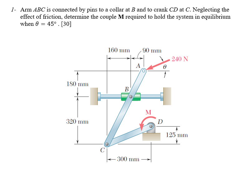 Solved 1- Arm ABC Is Connected By Pins To A Collar At B And | Chegg.com