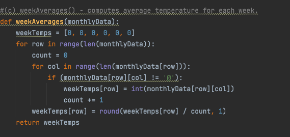 Write a program to input monthly temperatures from a | Chegg.com