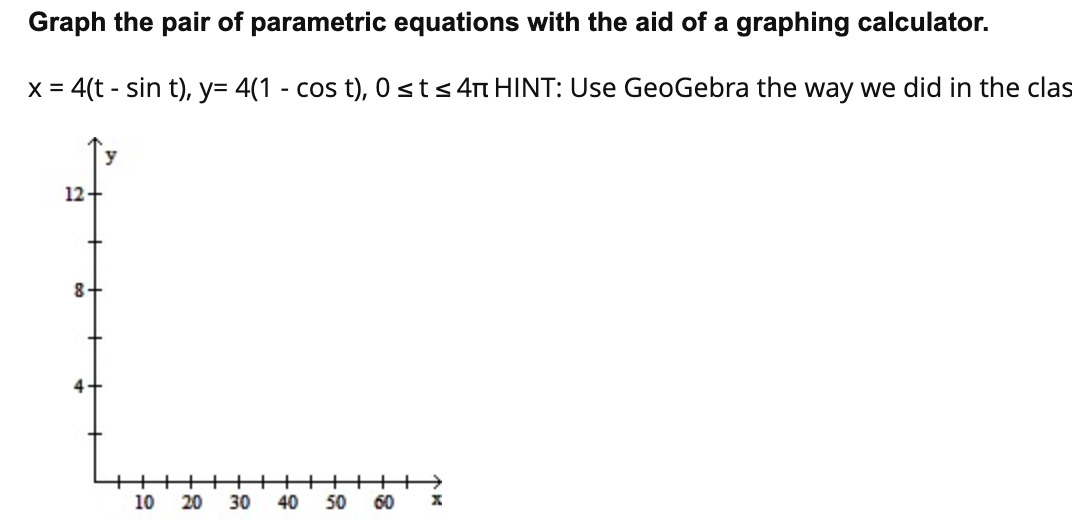 Solved Graph The Pair Of Parametric Equations With The Aid