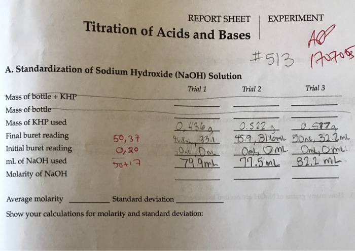 Solved Can someone show me how to compute the molarity of | Chegg.com