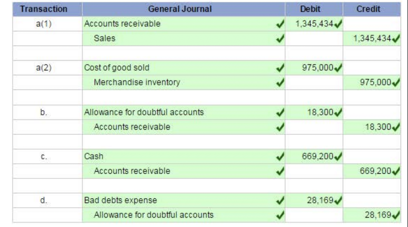 Solved Liang Company began operations on January 1, 2012. | Chegg.com