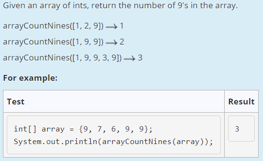 Solved Write a method that will convert the supplied binary | Chegg.com