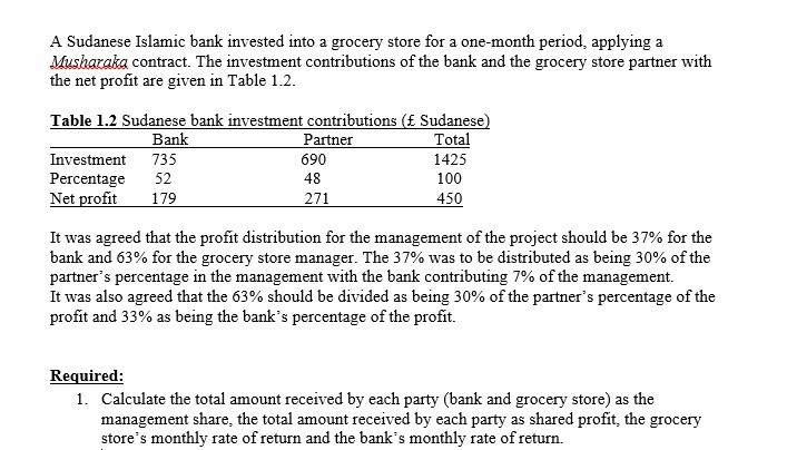 A Sudanese Islamic Bank Invested Into A Grocery Store Chegg Com