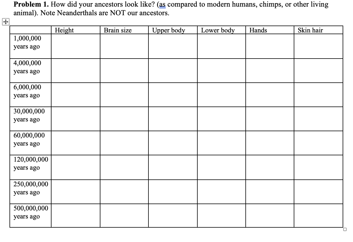 Solved Problem 1. How did your ancestors look like? (as | Chegg.com