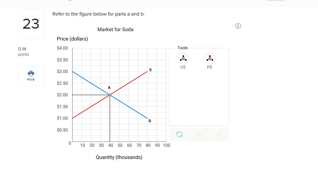 Solved Refer to the figure below for parts a and b. 23 | Chegg.com