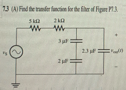 Solved 7.3 (A) Find the transfer function for the filter of | Chegg.com