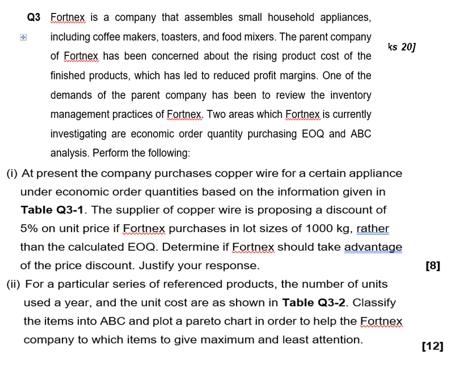 12,200 Table Q31 Annual demand for copper wire, kg