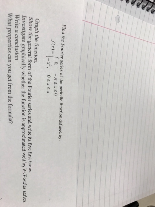 Solved Find the Fourier series of the periodic function | Chegg.com