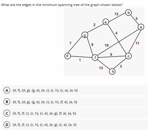 Solved What are the edges in the minimum spanning tree of | Chegg.com