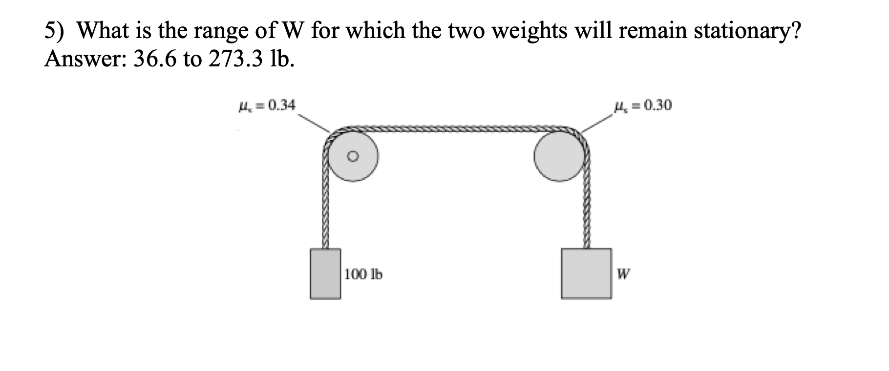 Solved 5) What is the range of W for which the two weights | Chegg.com