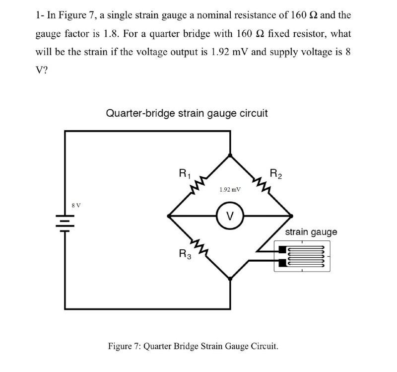 Solved 1- In Figure 7, A Single Strain Gauge A Nominal | Chegg.com