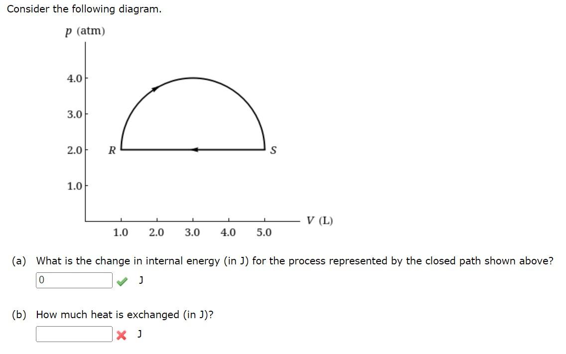 Solved 1a.) Calculate the rate of heat conduction (in W) out | Chegg.com