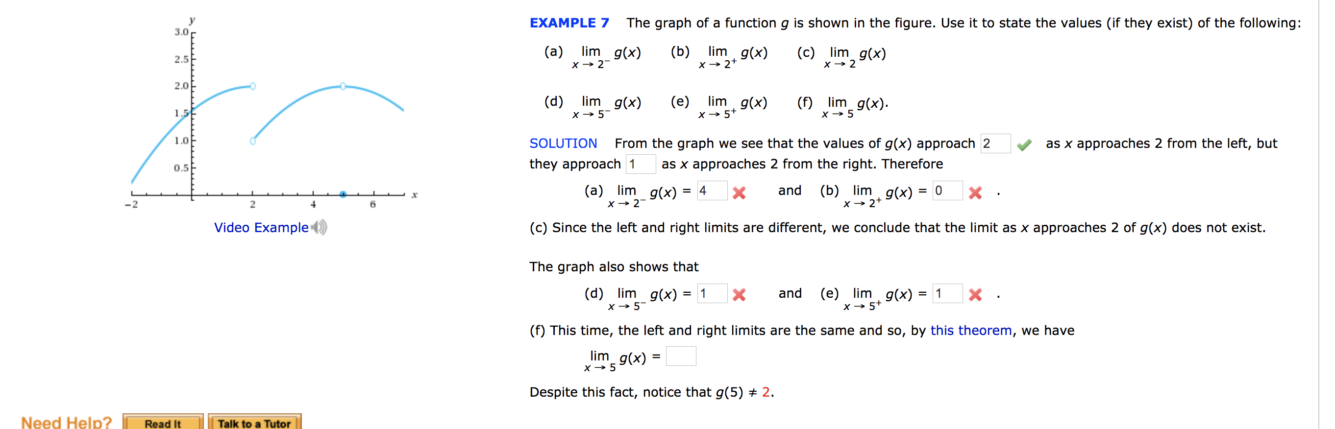 Solved Example 7 The Graph Of A Function G Is Shown In Th Chegg Com