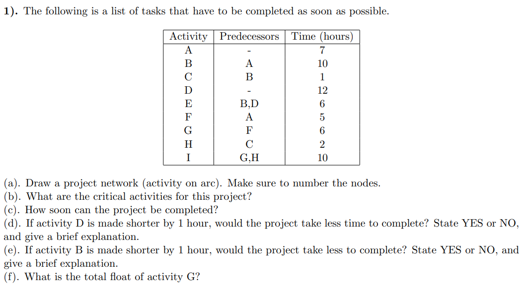 Solved 1). The Following Is A List Of Tasks That Have To Be | Chegg.com