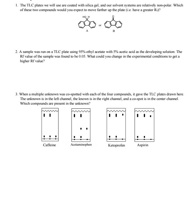 Solved 1. The TLC plates we will use are coated with silica