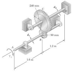 Solved The system shown is made up of two arrows/axis | Chegg.com