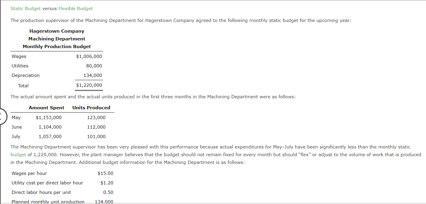 solved-static-budget-versus-flexible-budget-the-production-chegg