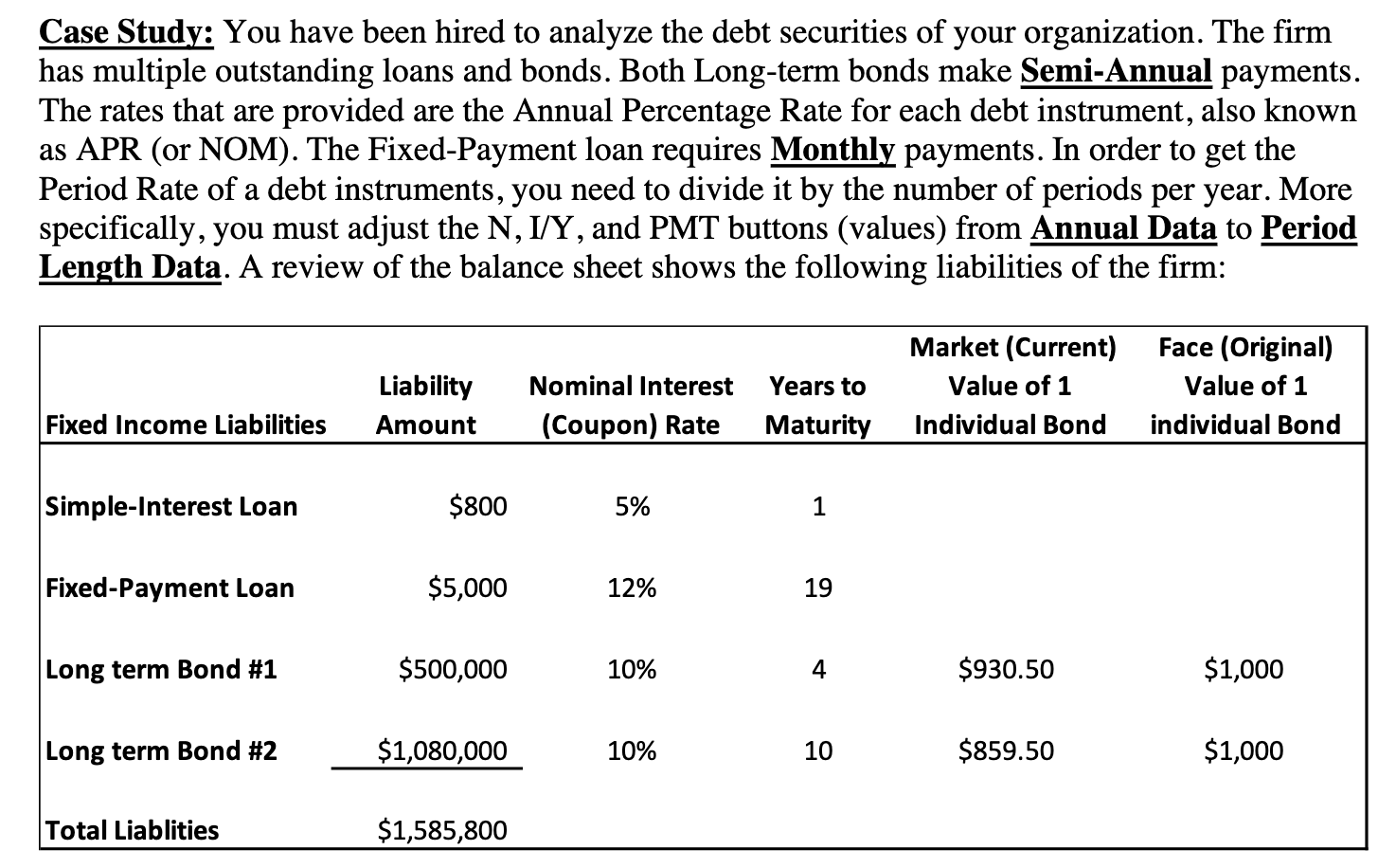 Solved Case Study: You have been hired to analyze the debt | Chegg.com