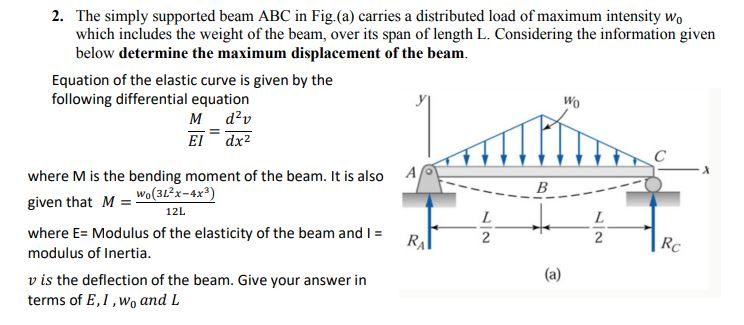 Solved WO 2. The simply supported beam ABC in Fig.(a) | Chegg.com