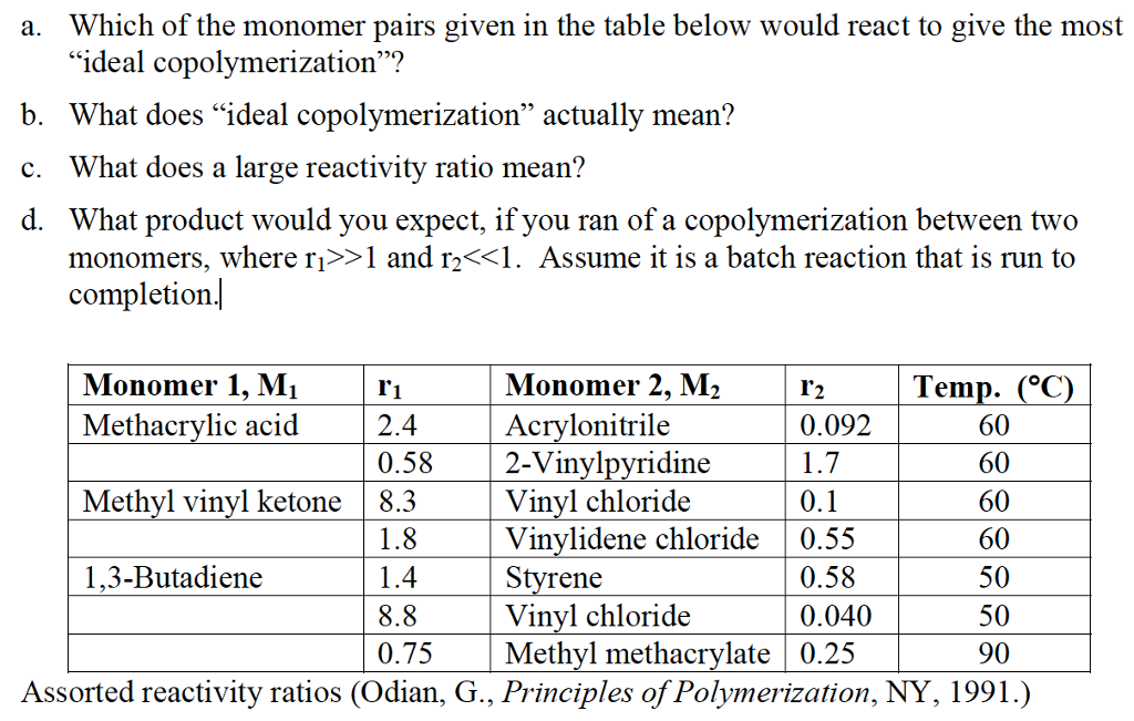 Which of the monomer pairs given in the table below | Chegg.com