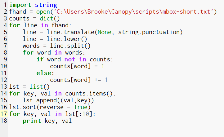 Solved I have the following code that is counting the most | Chegg.com